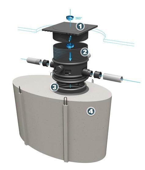 Récupération eau de pluie, cuve béton trident en Auvergne rhône alpes