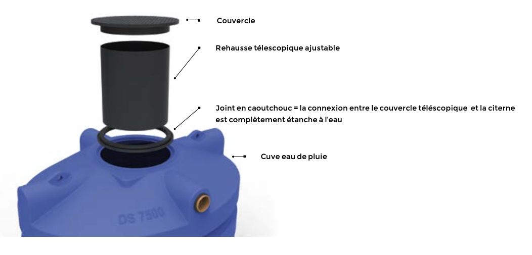 Illustration 2Cuve plastique 4000 litres à enterrer